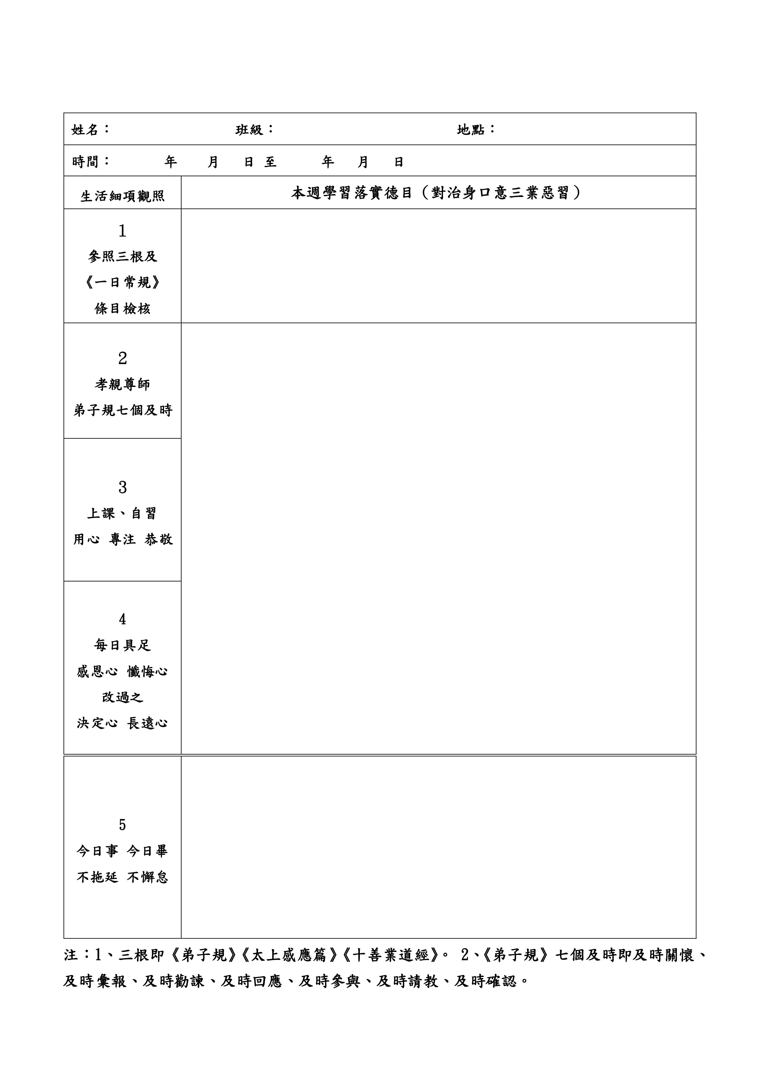 生活落實自我檢核表