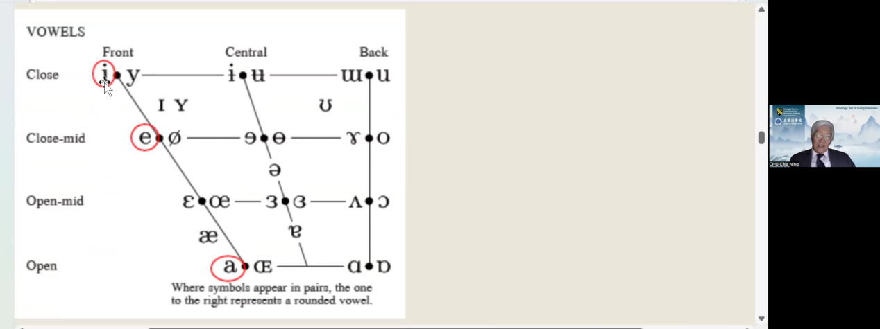 第三屆線上英文漢學研討會「Sinology: Art of Living」02 第三屆線上英文漢學研討會「Sinology: Art of Living」02