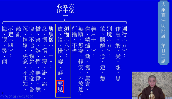 大乘百法明門論講座