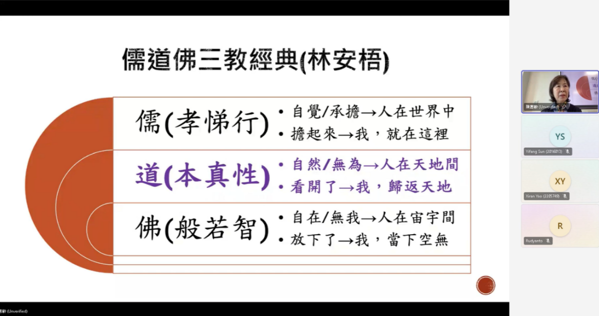 《道德經》課程